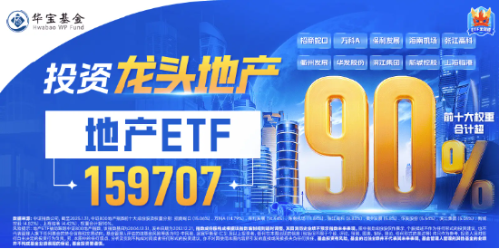 多重积极信号提振，衢州发展火速涨停，地产ETF（159707）拉升逾1%，盘中持续溢价